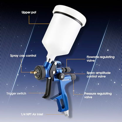 HVLP Air Spray Gun Kit 1.7mm, Professional Automotive Paint Sprayer - color: Blue, size: 1.7mm