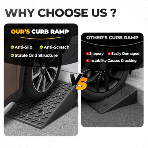 Auto Dynasty 7.9"H Rubber Curb Ramps for Driveway Sidewalk, HeavyDuty 2 Set - size: 7.9" Rise
