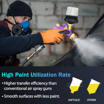 HVLP Air Spray Gun with 1.4/1.7/2mm Nozzles & Air Compressor Regulator, Air Spray Paint Gun w/10pcs 600cc Mixing Cup and Lids, Automotive Paint Sprayer for Car, House Painting, Furniture (Purple) - color: Purple