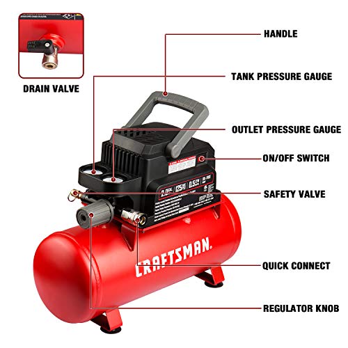 Craftsman 2 Gallon Portable Air Compressor, Oil-Free 125 PSI Hot Dog