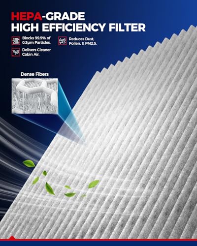 KAX CA12934 CF11182 Engine & Cabin Air Filter kit for Honda, Acura