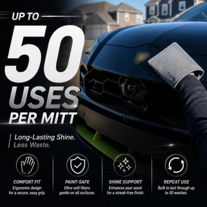 Ragnify Pack of 2 Clay Mitt Auto Detailing Medium Grade Clay Bar Alternative Mitt for Flawless Removal of Surface Bonded Micro Contaminant (Gray) - color: Gray