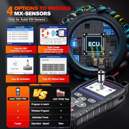 Autel MaxiTPMS TS501 PRO TPMS Programming Tool, 2026 Same as TS508 Up of TS501 TS408S, Program Autel MX-Sensor 315/ 433MHz, Relearn Activate 99% Sensor, Tire Pressure Monitoring System Diagnostic Tool