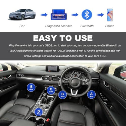 KVAEY 2 PCS OBDII Car Auto Diagnostic Scanner, ELM327 Automotive Bluetooth Scan Tool and Code Reader, Professional Car Bluetooth Engine Fault Code Reader, Universal Car Accessories (2 PCS) - color: Blue, size: 2 PCS