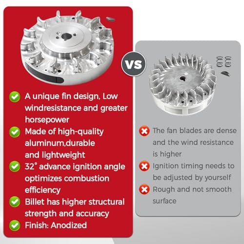 Billet Flywheel .265 Camshaft for 212cc Non-Hemi Predator Engines