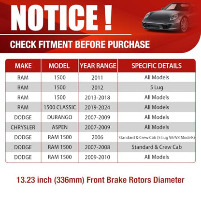 HUSCH Ceramic Brake Pads and Drilled and Slotted Brake Rotors Fit for Dodge - size: Drilled&Slotted-53005+D1084