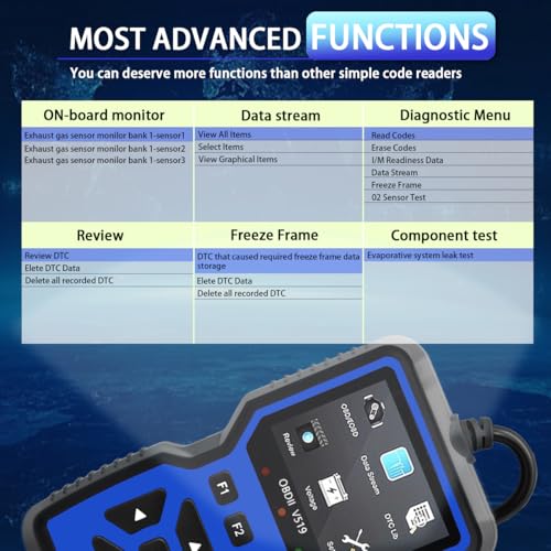 OBD2 Scanner Diagnostic Tool - Check Engine Light Code Reader, Reset Function, Data Stream, I/M Readiness, Full Features, Modes 6 & 8, for All 1996+ Vehicles, Automotriz Scanner - color: Blue