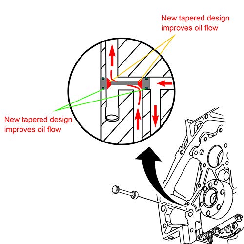 3mirrors UPGRADE Billet Aluminum Oil Diverter Barbell w/DOUBLE O-rings, Oil Tube Hold Down, Front Gallery Plug Compatible with GM LS Engines, Better Sealing