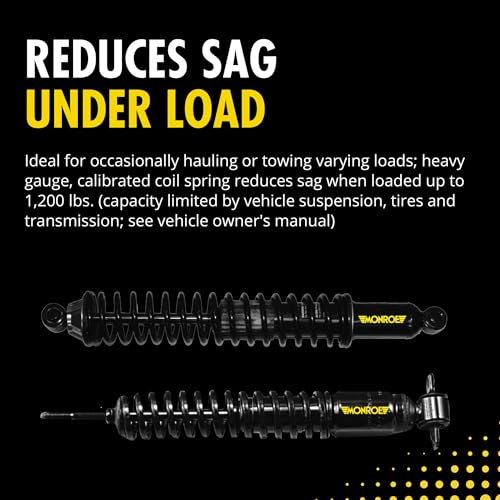 Monroe Load Adjusting 58637 Suspension Shock Absorber and Coil Spring Assembly Pack of 2 for Chevrolet Silverado 1500