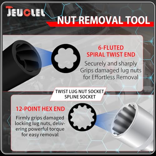 1/2" Dr 12Pt 23mm Spline Socket & 19mm Twist Lug Nut Socket for BMW