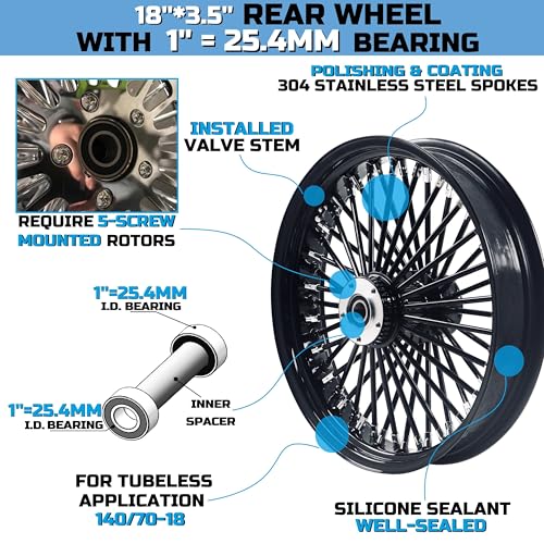 FatFlex 18" Rear Wheel Black Fat Spokes 3.5" Rim - color: 18" x 3.5", Black+Black+Black