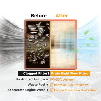 High-Flow Engine Air Filter, Replaces CA12377