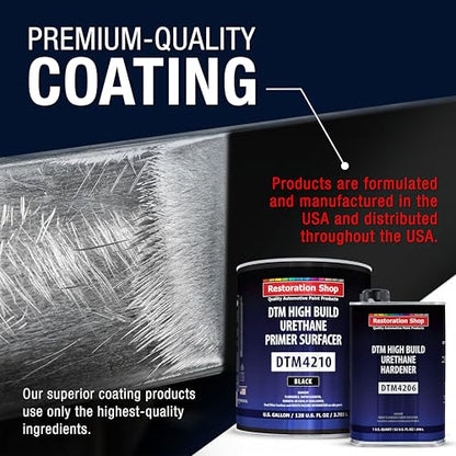 1.25 Gallon 2K High Build Primer Automotive Paint Kit - 1 Gal. Black - color: Black, size: 128 Fl Oz (Pack of 1)