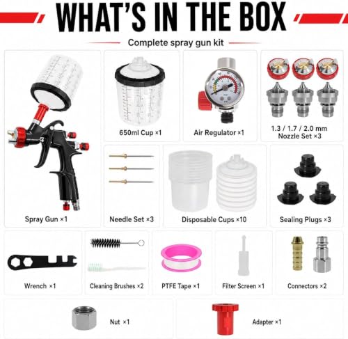 R500 LVLP Automotive Paint Spray Gun Kit with 1.3/1.7/2.0mm Nozzles