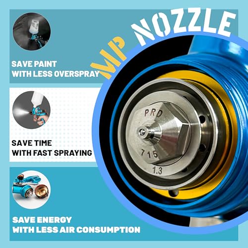 Automotive Refinishing Spray Gun PRD-715 Middle Pressure 1.3mm Nozzle Paint Spray Gun - size: 1.3mm