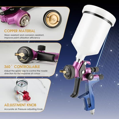 HVLP Air Spray Gun Kit 1.3mm, Professional Automotive Paint Sprayer - color: Purple-blue, size: 1.3mm