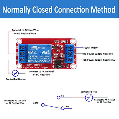 4pcs DC 24V Relay Module 1 Channel Relay Board with Optocoupler Isolation Support High or Low Level - color: 24V-4pcs