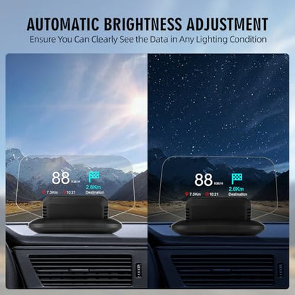 OBD2 Heads Up Display Turn Indication for 12V Car MAIMEIMI OBD2 & GPS Dual System Digital Speedometer for Car HUD MPH Projector with RPM, Water TEM, PSI, Volt, Odo, 4 Alarm for Most 2008+ Sedan Cars