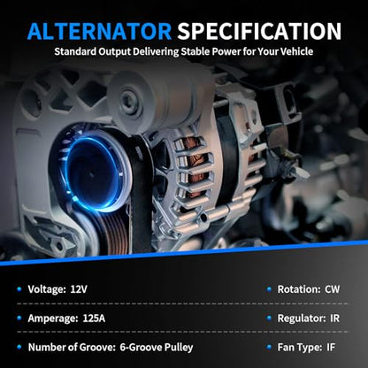 New Alternator for Chevy Impala Monte Carlo 3.5L 3.9L 12V 125Amp 2006-2011