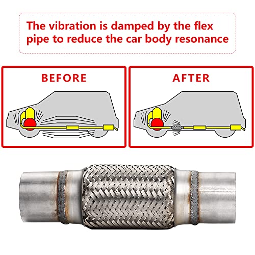 2 Pcs Exhaust Flex Pipe, 2.25''x6''Stainless Steel Heavy Duty Exhaust Flex Pipe, Double Braid Exhaust Flex Tube, Overall Length 10'' - size: 2.25''x6''x10'', style: 2 PCS
