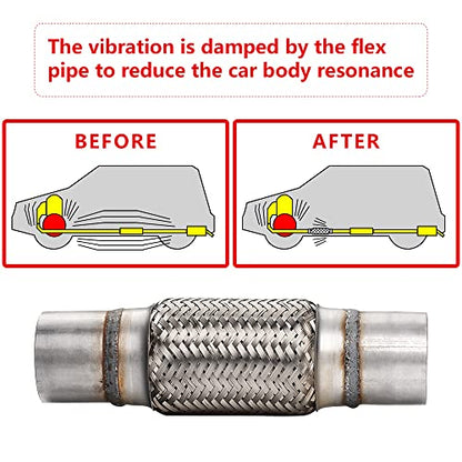 Exhaust Flex Pipe, 2.25''x 6''Stainless Steel Heavy Duty Exhaust Flex Pipe, Double Braid Exhaust Flex Tube, Overall Length 10'' - size: 2.25''x6''x10'', style: 1 PC