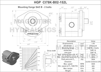 Magister Hydraulic Gear Pump, 1.52 CID, 7/8 in Keyed Shaft, CCW Rotation, SAE 16 Inlet x SAE 12 Outlet, SAE B 2-Bolt Mount, 13.16 GPM at 2000 RPM, 3300 PSI - color: CCW, size: 1.52 CID