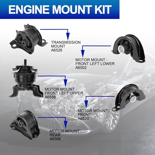 5PCS Engine Motor Mount Set Compatible with 1996-2000 Civic 1.6L - size: Civic 96-00 1.6L