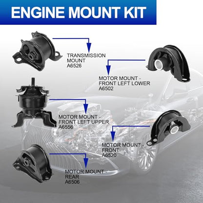 5PCS Engine Motor Mount Set Compatible with 1996-2000 Civic 1.6L - size: Civic 96-00 1.6L