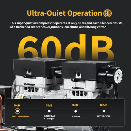 2 Gallon Portable Air Compressor 0.75HP 1.7 CFM@90PSI 60dB Ultra Quiet Oil Free Air Compressor for Tire Inflation Pneumatic Tool Spray Painting