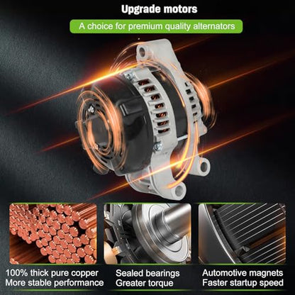 SCITOO 150A L4 New Alternator Fits for Ford for Escape 1.5L 2017-2019