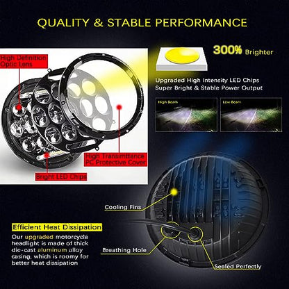 7 inch LED Motorcycle Headlight with High/Low Beam and DRL