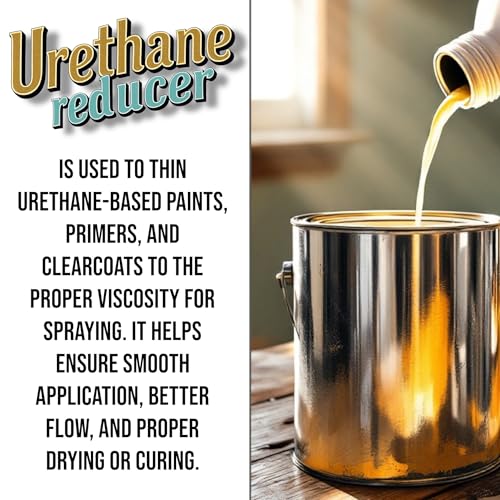 LiME LiNE Urethane Slow Reducer for Thinning Automotive basecoats, Primers and Clearcoats - 1 Gallon - color: B. Slow Reducer Gallon