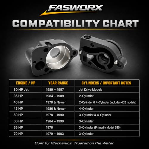 FASWORX 46-77177A3 Complete Water Pump Impeller Repair Kit Replacement for Mercury Mariner Force Outboard 30-70 HP 2-Stroke, Includes Upper Housing & Lower Base - Replaces Sierra 18-3324, 77177A3