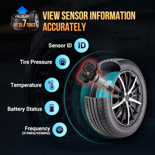 LAUNCH TSAP-2 TPMS Tool, Activate/Read/Relearn All TPMS Sensors, Program 40+ Aftermarket Sensors, Service for Motorcycles & Dually Vehicles, 3 Years Free Update