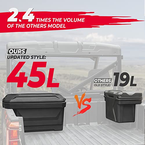 KEMIMOTO Bed Storage Box, 45.3L/11.9GAL Large Capacity - style: Driver Side