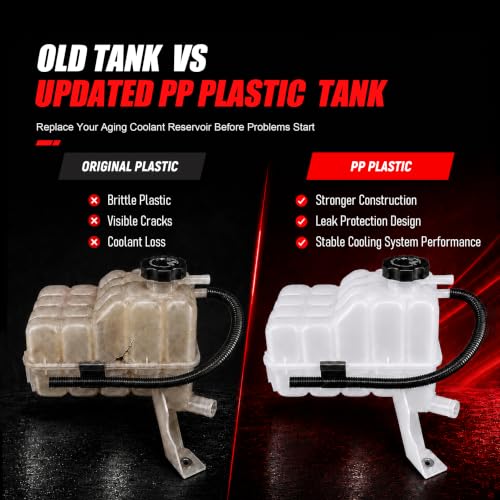 603102 Coolant Reservoir Tank for Chevy Silverado 1500 HD 1999-2007 - size: 603-102