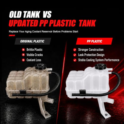 603102 Coolant Reservoir Tank for Chevy Silverado 1500 HD 1999-2007 - size: 603-102