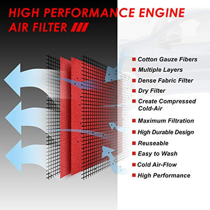 DNA Motoring AFPN-195-RD Clean Air Washable Drop In Panel Air Filter [Fits 98-04 300M / 99-01 LHS / 98-04 Intrepid 2.7L 3.2L 3.5L Models] - style: 98-04 Dodge Intrepid