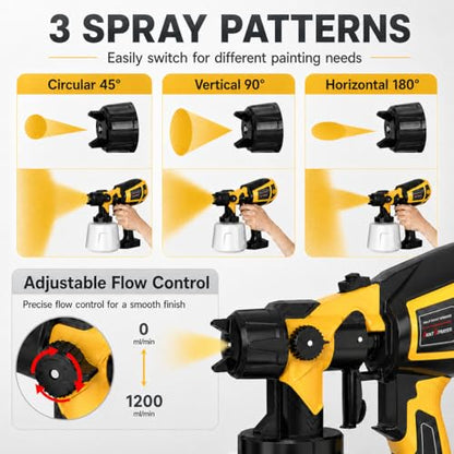 1000W Paint Sprayer - HVLP Electric Spray Paint Gun with 4 Copper Nozzles & 3 Patterns, Power Painter for House Painting, Furniture, Cabinets, Fence, DIY Black - color: Bright Black