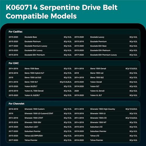 K060714 Serpentine Belt 6-Rib 71.42 Inch Alternator V-Ribbed Belt