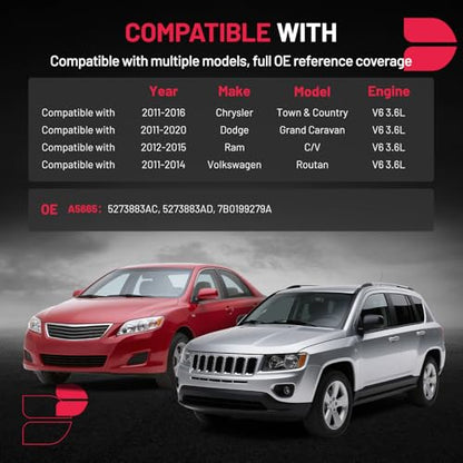 BDFHYK Engine Motor & Trans Mounts Compatible with Chrysler Town & Country - size: 2011-2016 Chrysler 1PCS