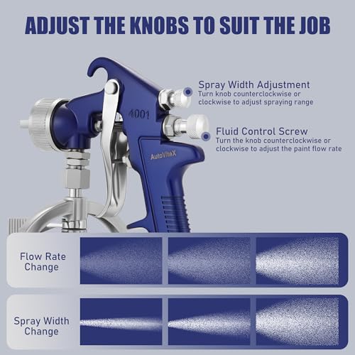34 Ounce Siphon Feed Spray Gun