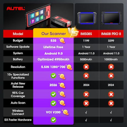 Autel MaxiIM KM100 (X) Scanner, 2026 Same KM100 KM100E Lite of IM508S PRO