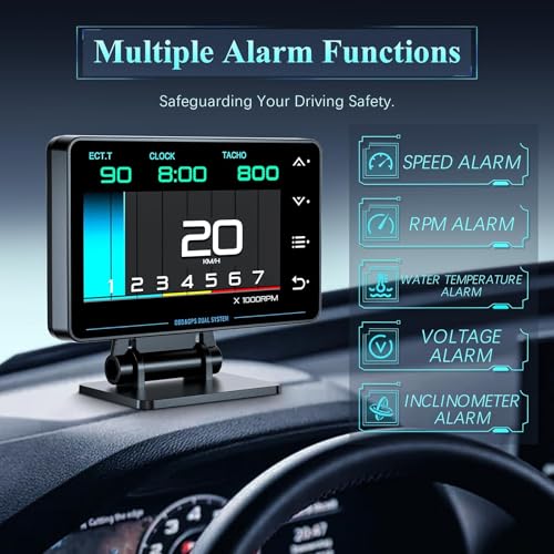 Liiiyuan Obd2 Gauge Display, XS New 1,Heads Up Display with Vehicle Inclinometer, Multi-Function Digital Instrument Cluster with Speed, RPM for All Cars.