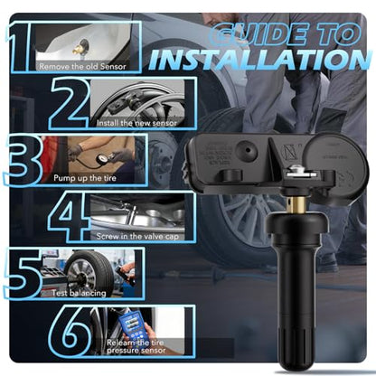 RENECTIV TPMS Sensor,433Mhz Tire Pressure Monitoring Sensor - size: four pieces sensors