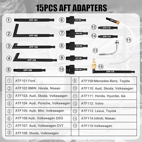SGT 3L Transmission Fluid Pump Set, ATF Filler Pump with 15 Adapter