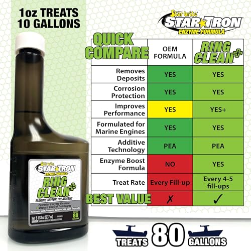 Star Brite Star TRON Ring Clean Plus Deposit Control Engine Treatment - style: 8 Ounce