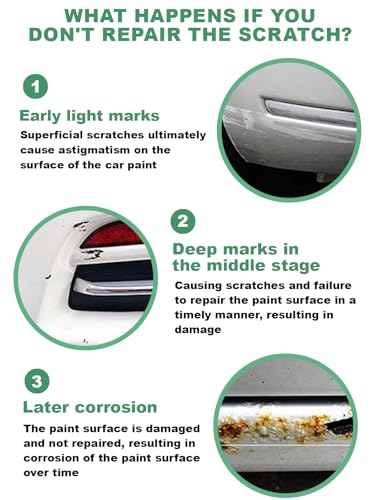 Car Touch Up Paint Urban Titanium Metallic(YR-578M) for Honda - color: Urban Titanium Metallic(YR-578M)for CR-V/Civic/Insight, style: Honda