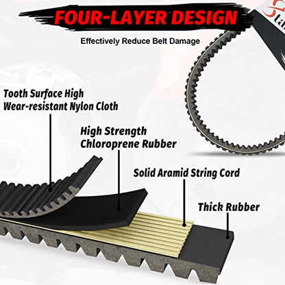 StarknightMT Heavy Duty Drive Belt, 3211113 19C3982 ATV UTV Belt