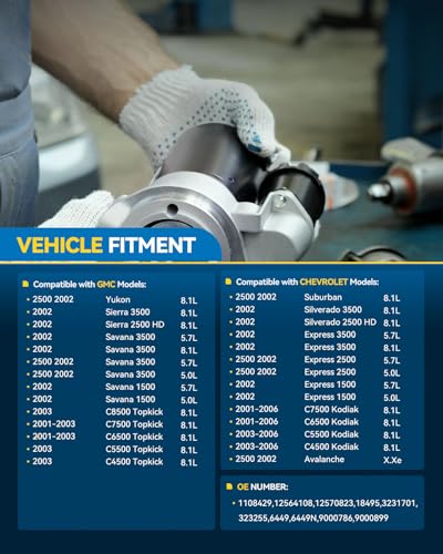 PHILTOP New Starter Replacement For 2002 Express 3500 5.7L, 2002 Silverado 2500 HD 8.1L, 2002 Express 2500 5.0L, 2002 Savana 3500 5.7L, 2002 Express 1500 5.0L, 2002 Sierra 2500 HD 8.1L, 2002 Avalanche - size: 6449